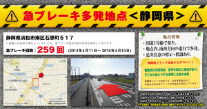 静岡県浜松市南区石原町５１７