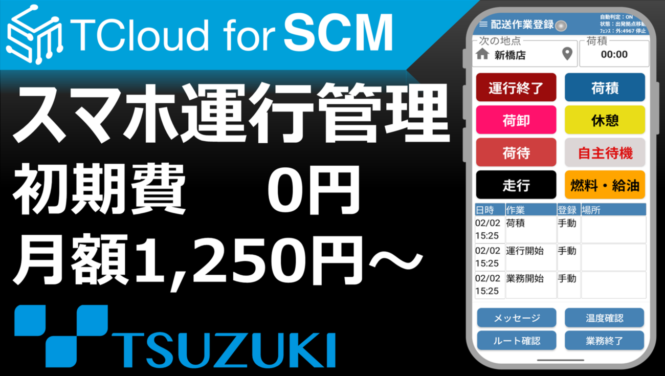 TCloud for SCM