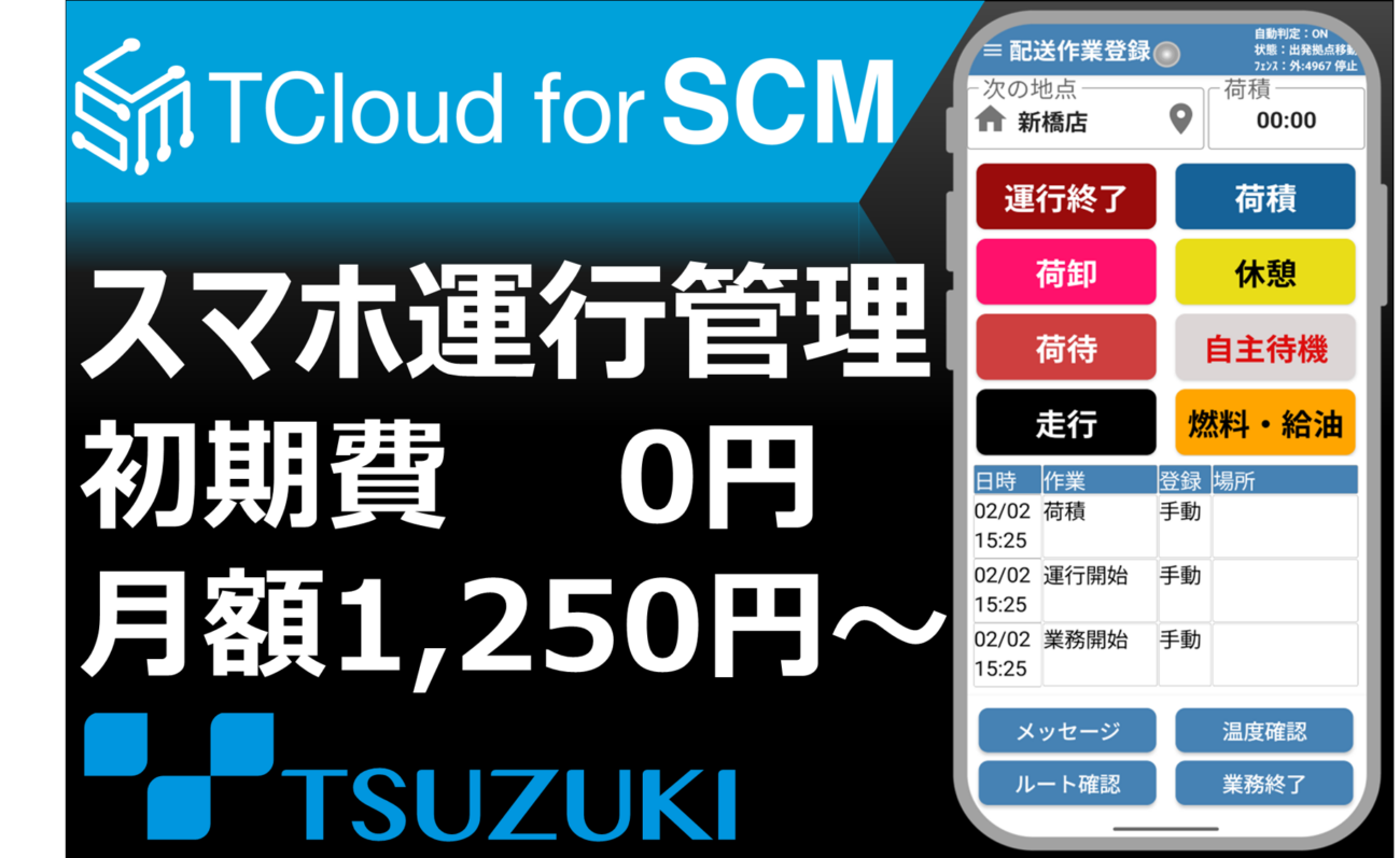 TCloud for SCM