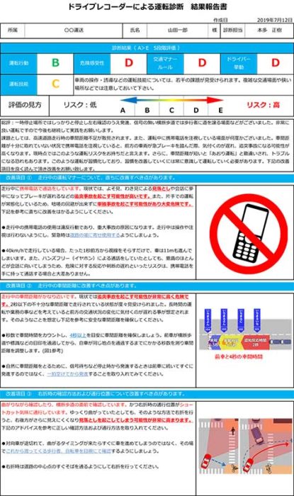 マーベルオートサービス 映像活用したオリジナルの運転診断サービス 物流ニュース 物流ウィークリー 物流 運送 ロジスティクス業界の総合専門紙