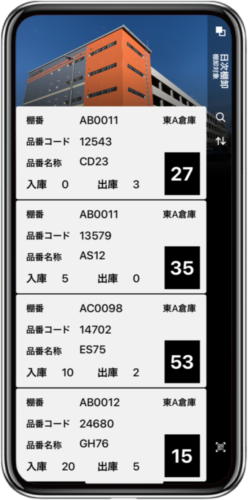 京セラ ｐｌａｔｉｏ 活用し１日で棚卸アプリを作成 物流ニュース 物流ウィークリー 物流 運送 ロジスティクス業界の総合専門紙