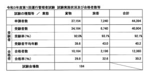 住民が警察署に「大型車通行禁止」申請 通行許可得てても「違反
