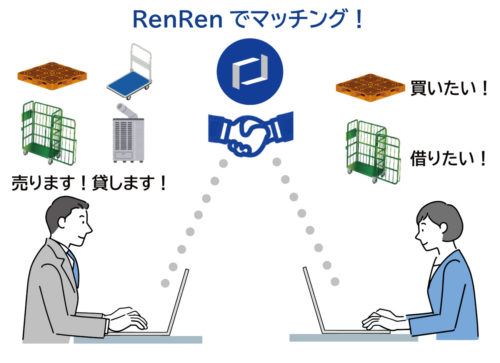 ユーピーアール 追跡ソリューションに物流トラッカーを採用 製品 It 物流ウィークリー 物流 運送 ロジスティクス業界の総合専門紙