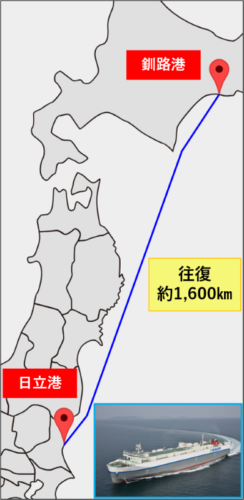 川崎汽船　日立港と釧路港間でＲＯＲＯ船自動運航実験を実施