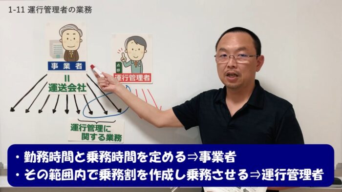 行政書士高橋幸也うめさと駅前事務所 運管試験「合格必勝セット 」販売と対策講座の申込受け付けを開始｜物流ニュース｜物流ウィークリー｜物流・運送・ロジスティクス業界の総合専門紙