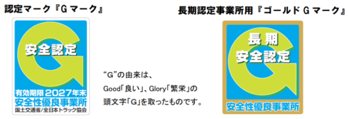 全ト協　９４６０事業所のGマーク申請を受理