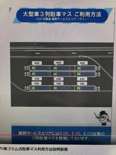 ネクスコ西日本　鹿野SAで「出発時間指定 大型車3列駐車マス」試行