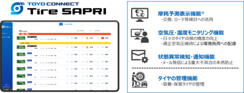 ＴＯＹＯ　ＴＩＲＥ　タイヤ状態管理アプリを開発