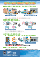 日本サッシ協会　流通事業者向けに２４年問題啓発チラシを作成