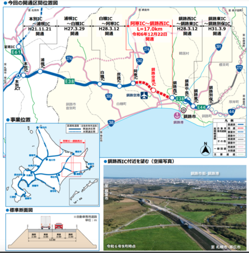 道東自動車道阿寒ＩＣ〜釧路西ＩＣ　開通