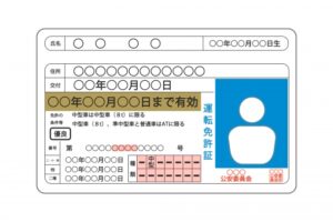 運転免許保有者の減少　「若者の関心をトラック業界へ」