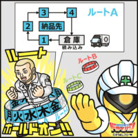 安全会議の「今月もご安全に〜第５回〜」　配置転換で事故ゼロを叶えた一歩