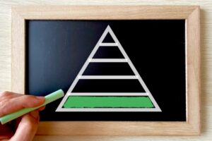 多重下請け構造の是正　その前に・・・「中抜き額のボーダーラインを」