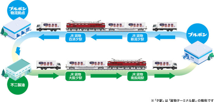 佐川急便 「さがわの森」で環境研修｜物流ニュース｜物流ウィークリー