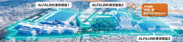 日本ＧＬＰ　「アルファリンク東京昭島」オンラインで先行公開