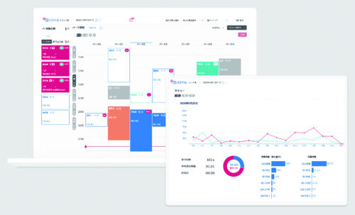 ハコベルのバース予約システム「トラック簿」　荷主と運送会社双方を最適化