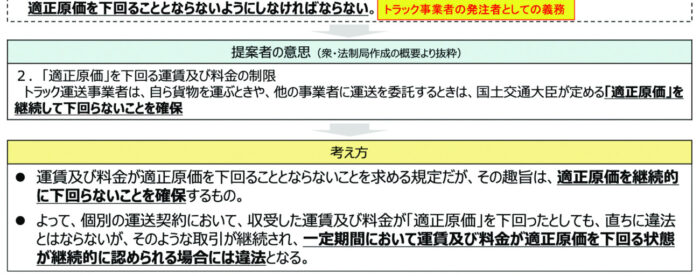 「適正原価」制度設計に異論「あり」　一運行の運賃無視、既成事実化進む