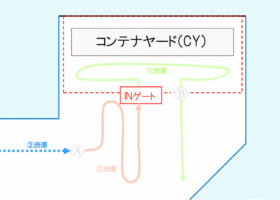「見える化」がもたらす「見えない化」　進まぬ海コンの待機解消